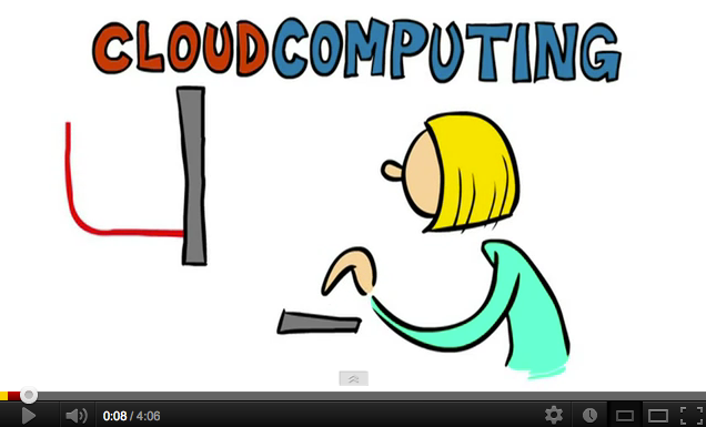 cloud, computing, netwerk, ict